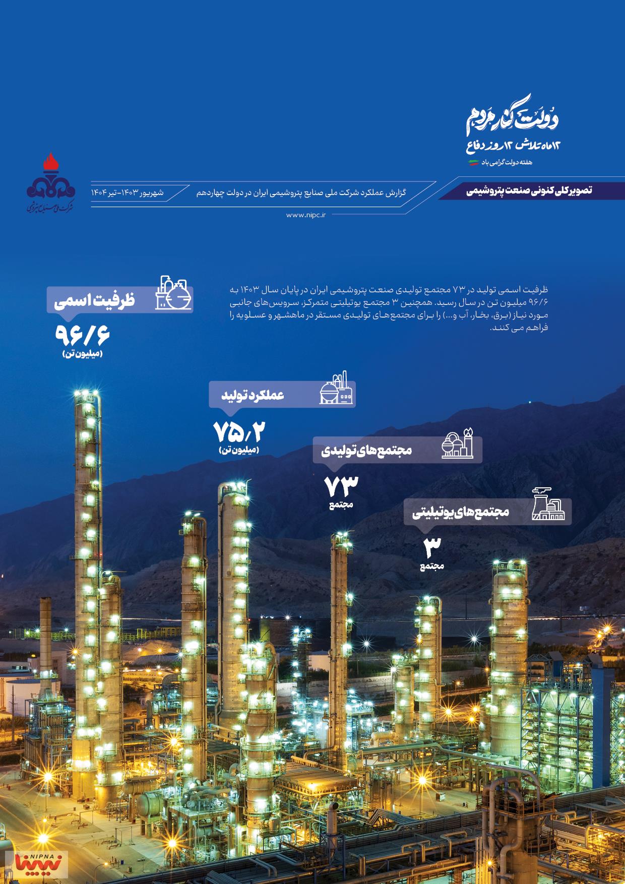 دولت چهاردهم